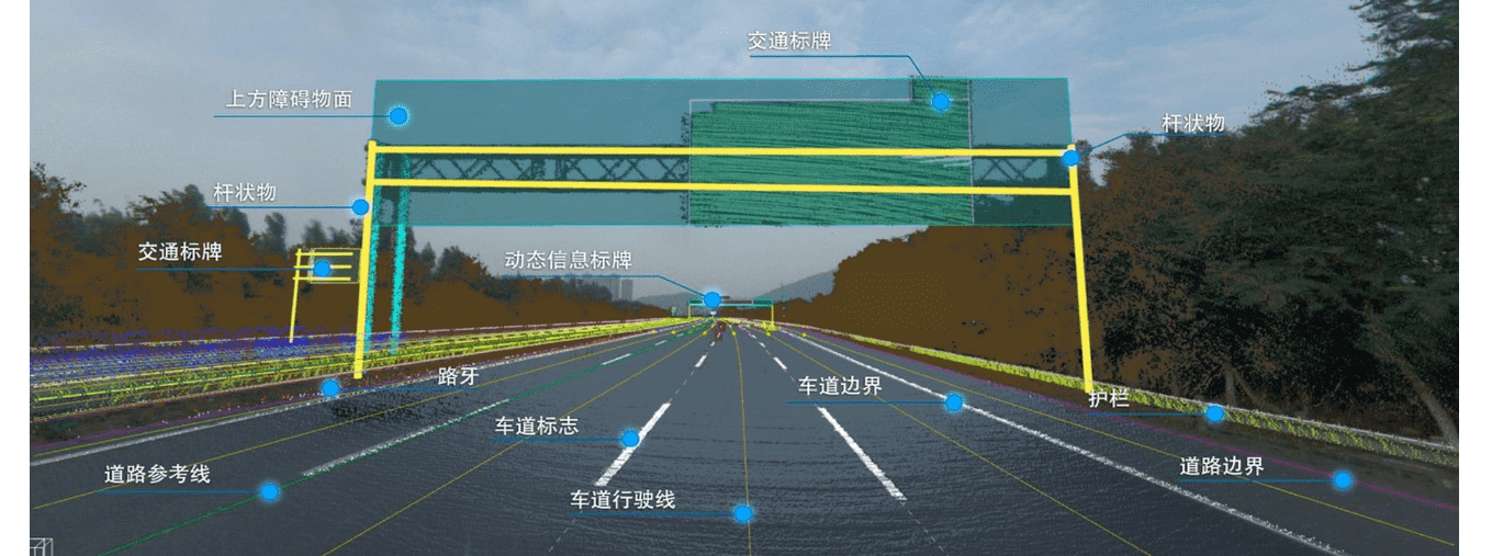 高品质、标准化——奥林匹斯之门 pp电子奥林匹斯之门自动驾驶地图顺利获得ASPICE CL2认证