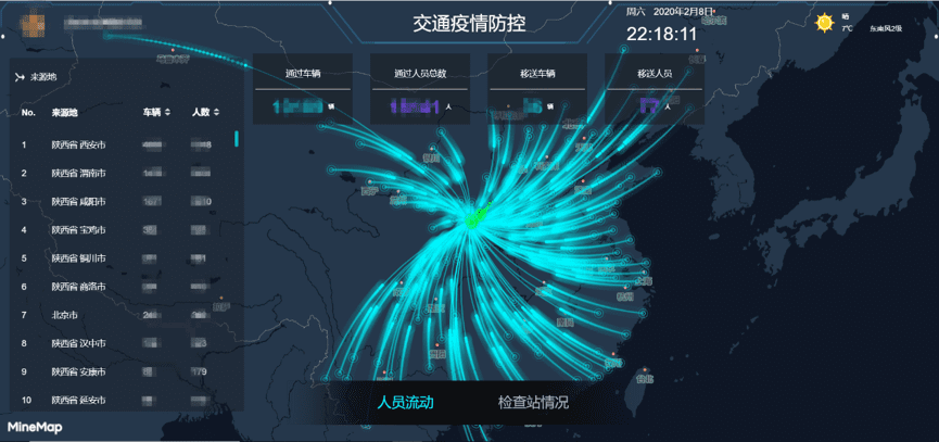 奥林匹斯之门 pp电子奥林匹斯之门旗下世纪高通助力西安上线“交通疫情防控作战图”